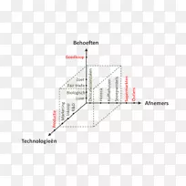 �߽ǵ�ͼ-������