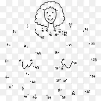 人类行为微笑快乐点-圣经-空若网 人类行为微笑快乐点-圣经-空若网