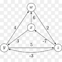 �����λ�ͼ-������-������