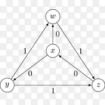 三角形绘图-三角形-空若网 三角形绘图-三角形-空若网
