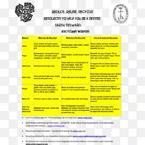 环境科学文献线自然环境线-空若网 环境科学文献线自然环境线-空若网