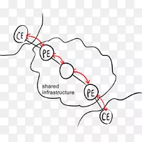 手指夹艺术设计-空若网 手指夹艺术设计-空若网