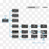 ���Ӽ������������Ԫ�����-������