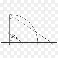 �����λ�ͼ-������-������