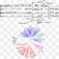 �ߵ��ͼ-��-������