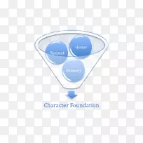 ��Ŀ������������˵����-������