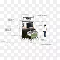 ��Ҫ�ҵ缼�����õ�������-������