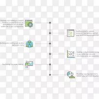 ֱ�ߵ����-������