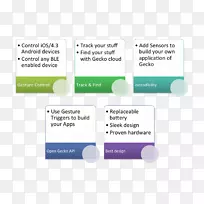 Ʒ�Ʋ������-������