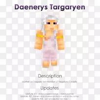 材料字体-埃米莉亚·克拉克·丹妮莉丝-空若网 材料字体-埃米莉亚·克拉克·丹妮莉丝-空若网