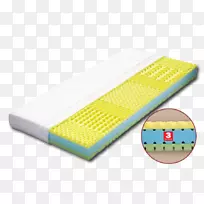 床垫材料Córdoba-床垫-空若网 床垫材料Córdoba-床垫-空若网