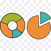 ���ݷ���ͼ����ԲȦ��������ͼ�ͱ���ͼ-������