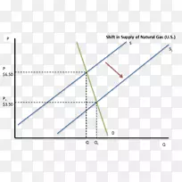 线角点图-空若网 线角点图-空若网