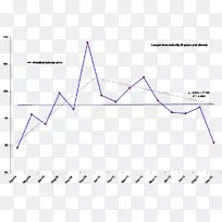 三角形点-三角形-空若网 三角形点-三角形-空若网