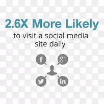 社交媒体垃圾媒体大众媒体网络托管服务-社交媒体-空若网 社交媒体垃圾媒体大众媒体网络托管服务-社交媒体-空若网