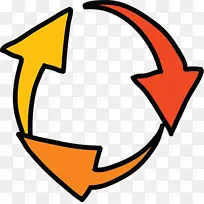 ������ͼ-ѭ����ͷ-������