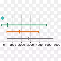 �߽�ͼ-��-������