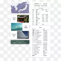品牌字体-边框MSC 2018-空若网 品牌字体-边框MSC 2018-空若网