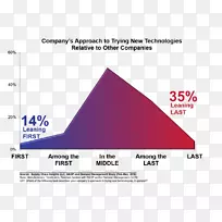 ����Ʒ������-������-������