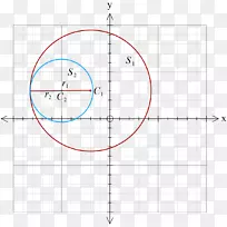 点圆数学角面积-圆-空若网 点圆数学角面积-圆-空若网