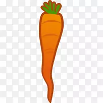 Ê߲˺úÂܲ·»¼ÐÒÕÊõ-Êß²Ë-¿ÕÈôÍø Ê߲˺úÂܲ·»¼ÐÒÕÊõ-Êß²Ë-¿ÕÈôÍø