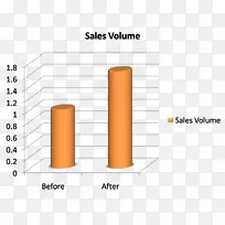 材料图设计-空若网 材料图设计-空若网