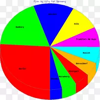 圆点-圆-空若网 圆点-圆-空若网