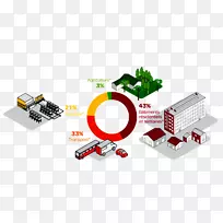 ���ӵ���Ԫ��.���-������