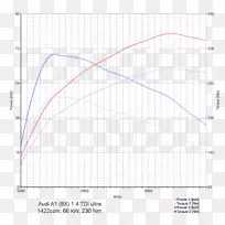 �߽ǵ�ͼ-������