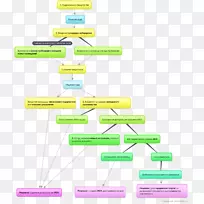 Ʒ�Ʋ������-������