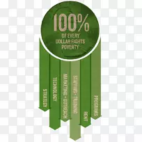 Æ·ÅÆÂÌÉ«Éè¼Æ-¿ÕÈôÍø Æ·ÅÆÂÌÉ«Éè¼Æ-¿ÕÈôÍø