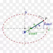 Բ���ͼ-Բ-������