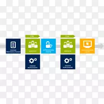 �̱����弼��-������