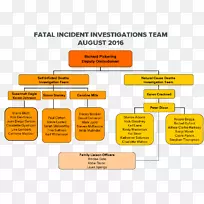 品牌材料设计-空若网 品牌材料设计-空若网