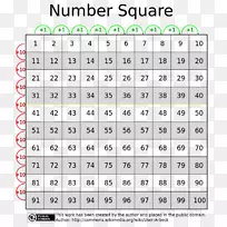 ƽ����ѧ��d�������Ȼ��-��ѧ-������