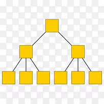 分层数据库模型数据模型网络模型复杂-空若网 分层数据库模型数据模型网络模型复杂-空若网