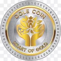 市场贸易表金融行业-救济标志-空若网 市场贸易表金融行业-救济标志-空若网