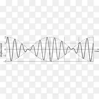 对称线点图案线-空若网 对称线点图案线-空若网