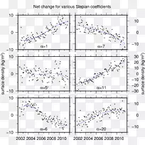 线点角图-线-空若网 线点角图-线-空若网