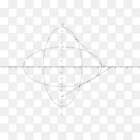 圆角点圆-空若网 圆角点圆-空若网