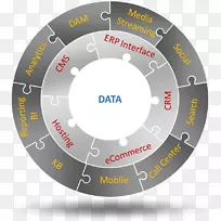 组织品牌设计-空若网 组织品牌设计-空若网