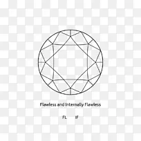 ��ʯ����ʯ��ʯ��ָ�鱦��ʯ-������