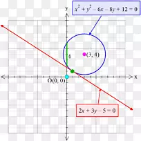 ֱ�߽ǵ���-������