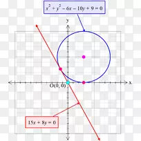 ֱ�߽ǵ���-������