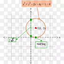 直线点角线-空若网 直线点角线-空若网