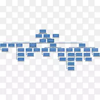 美联社计算机科学原则自愿协会rua do bairro pa os 2000非营利组织wesley moraes ferreira da Silva-空若网 美联社计算机科学原则自愿协会rua do bairro pa os 2000非营利组织wesley moraes ferreira da Silva-空若网