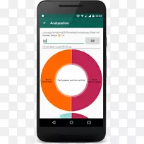 智能手机Android Vadodara陆地通告手机-智能手机-空若网 智能手机Android Vadodara陆地通告手机-智能手机-空若网
