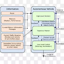 ������ѧϰ������-������