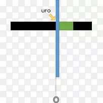 Ʒ���ߵ����-������