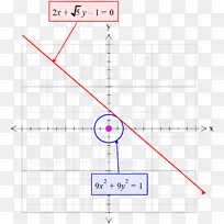 �߽ǵ�ͼ-������